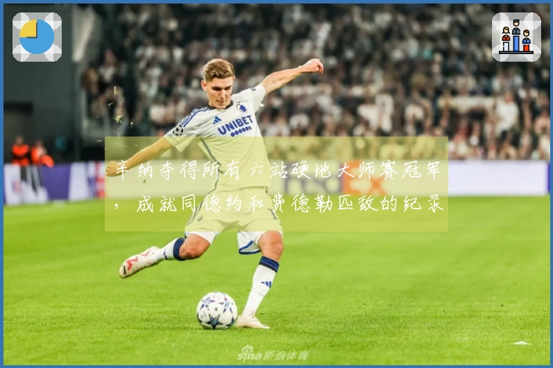 辛纳夺得所有六站硬地大师赛冠军，成就同德约和费德勒匹敌的纪录